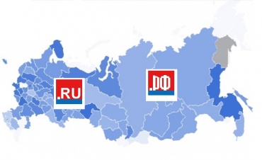 Правила регистрации доменных имен в доменах .RU и .РФ